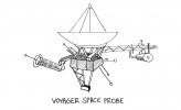 Voyager Spce Cfaft